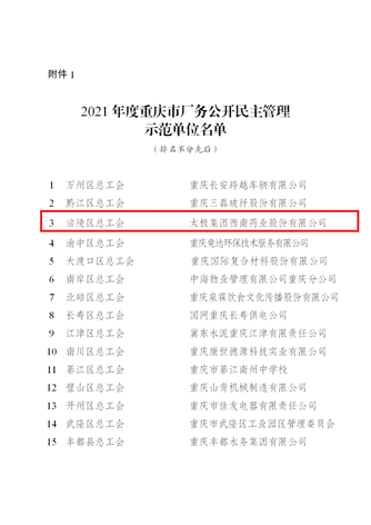 1640161593109051.gif 关于2021年度全市企业民主管理集体协商 示范点和民主管理集体协商建制扩面工作评选情况的通报(2)(1)(1)_03